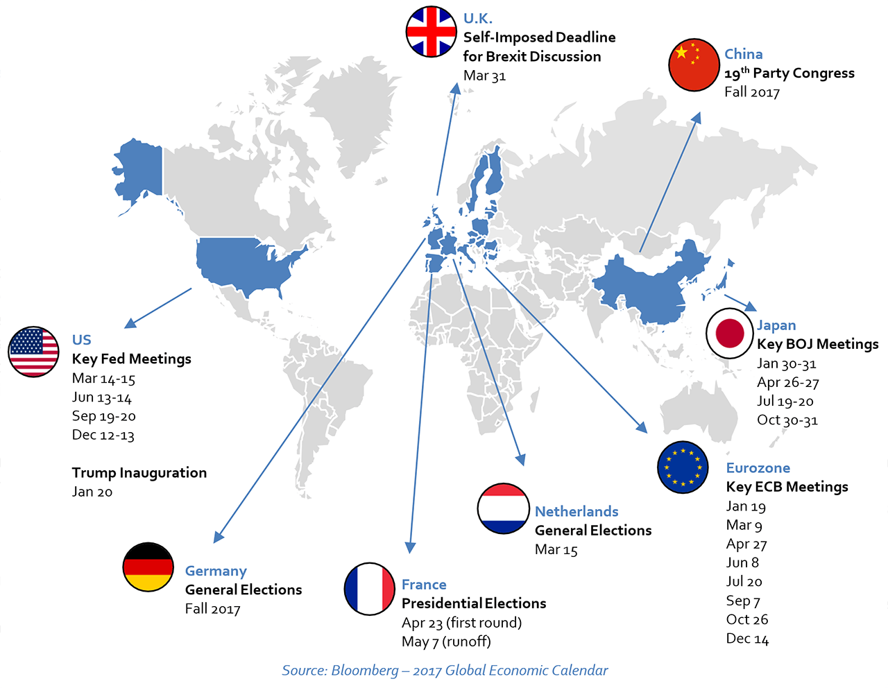 chart-eo2017-figure02