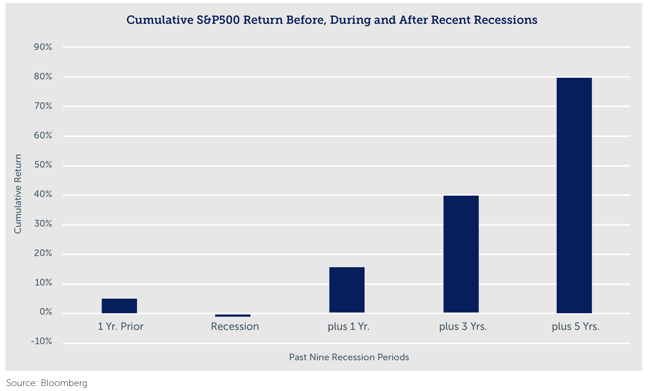 chart-qp2019q1-figure01