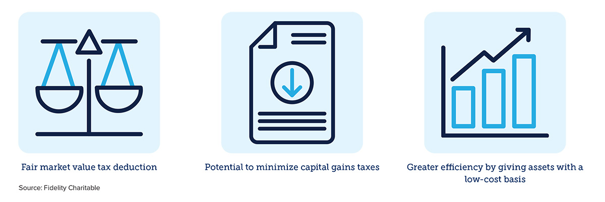 image_CharitablePlanning_2026Q3Perspectives Three keys to charitable planning